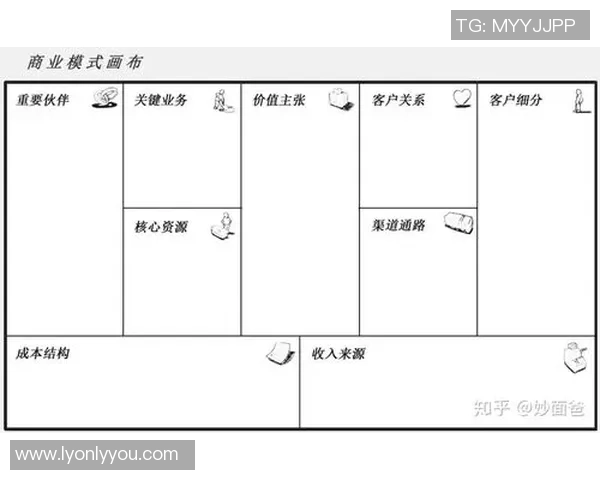 掌握足球九宫格技巧提升球技的五大关键方法与训练建议